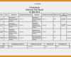 Fahrtenbuch Vorlage Word Elegant Fahrtenbuch Excel Vorlage Einzigartig Arbeitsplan Vorlage