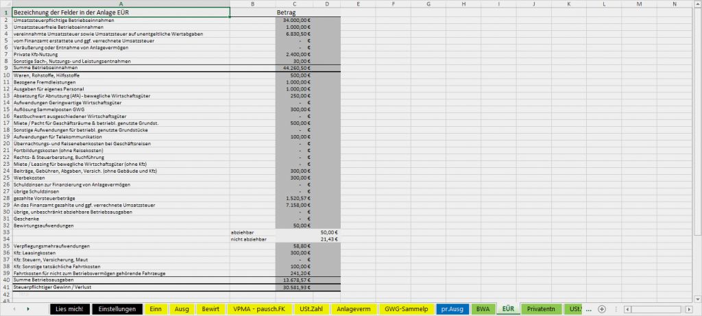 Fahrtkosten Vorlage Bewundernswert Excel Vorlage Einnahmenüberschussrechnung EÜr Pierre