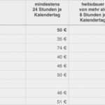 Fahrtkostenabrechnung Vorlage Word Erstaunlich Fahrtkostenabrechnung Vorlage Rechnung Vorlag