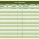 Fahrtkostenabrechnung Vorlage Word Hübsch Fahrtkostenabrechnung Vorlage Word Line Rechnun