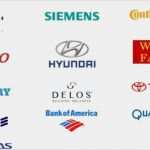 Fahrverbot Abwenden Wegen Beruflicher Unzumutbarkeit Vorlage Schönste 在硅谷 有一个自动驾驶&quot;孵化器&quot;