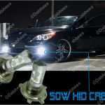 Fahrzeug Datenblatt Vorlage Einzigartig H4 High Power Xenon Weiß Hid Cree Led 50w Drl Auto