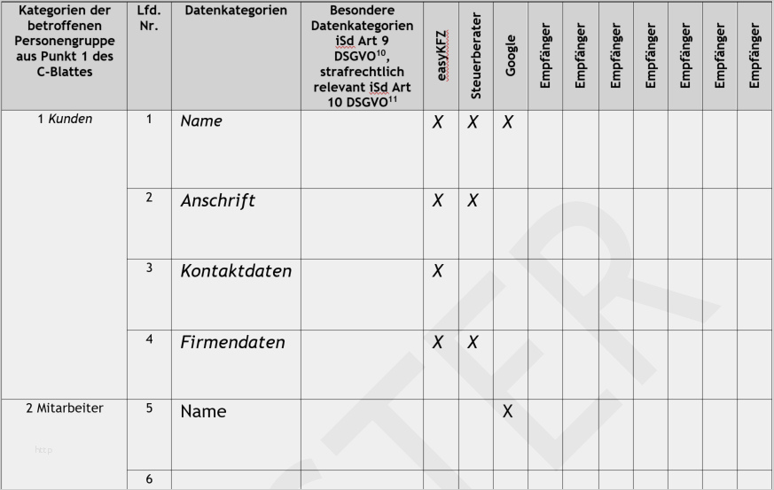 Fahrzeugverwaltung Excel Vorlage Best Of Dsgvo Tabelle Datenkategorien 2 Easykfz