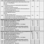 Faltprospekt Vorlage Elegant Lehrmittel Verzeichnis Pdf