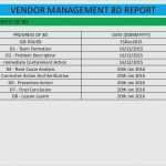 Faltschachtel Vorlage Download Gut 8d Report Vorlage Xls Beste 1d 8d Report A8d Report