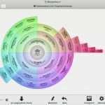 Familienstammbaum Erstellen Vorlage Angenehm Ahnenforschung Leicht Gemacht so Erstellen Sie Ihren