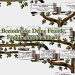 Familienstammbaum Erstellen Vorlage Einzigartig Familienstammbaum Erstellen Stammbaum Gestalten