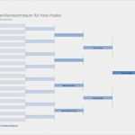 Familienstammbaum Erstellen Vorlage Erstaunlich Stammbaum Vorlage Gratis Excel & Word Vorlage