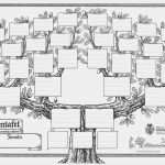 Familienstammbaum Erstellen Vorlage Großartig Vorlagen Familienforscher — Familienforscher