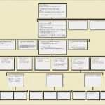 Familienstammbaum Erstellen Vorlage Neu Stammbaum Erstellen