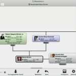 Familienstammbaum Erstellen Vorlage Schön Ahnenforschung Leicht Gemacht so Erstellen Sie Ihren