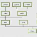 Familienstammbaum Erstellen Vorlage Schön Familienstammbaum Erstellen Vorlage Erstaunlich Stammbaum