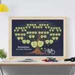 Familienstammbaum Erstellen Vorlage Süß Familienstammbaum Erstellen