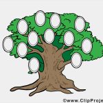 Familienstammbaum Erstellen Vorlage Wunderbar Familienstammbaum Vorlage