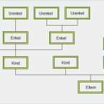 Familienstammbaum Vorlage Kostenlos Download Best Of Stammbaum formular Vorlagen Gratis