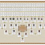 Familienstammbaum Vorlage Kostenlos Download Erstaunlich Familienbande Home