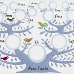 Familienstammbaum Vorlage Kostenlos Download Schön Punktstrichkomma Stammbaum A4 Plus