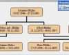 Familienstammbaum Vorlage Kostenlos Download Schön Word Vorlage Familien Stammbaum Download Chip