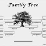 Familienstammbaum Vorlage Kostenlos Download Schönste Stammbaum Vorlagen – Download Kostenlos
