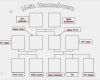 Family Tree Vorlage Angenehm Family Tree Template by Vickyjk Teaching Resources Tes