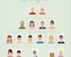 Family Tree Vorlage Schön Árbol Genealógico