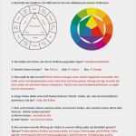 Farbkreis Vorlage Zum Ausdrucken Best Of Farbenlehre Grundschule Kunstunterricht Kunst