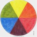 Farbkreis Vorlage Zum Ausdrucken Hübsch Tipps Und Tricks Zum Ausmalen Fleurdoodles Unique