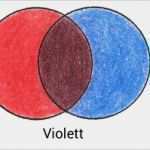 Farbkreis Vorlage Zum Ausdrucken Schön Grundlagen Zu Den Farben Fleurdoodles Unique Artwork