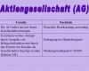 Fastentagebuch Vorlage Fabelhaft Handelsregister