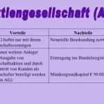 Fastentagebuch Vorlage Fabelhaft Handelsregister