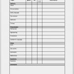 Feedback formular Vorlage Schön Nett Feedback formular Vorlage Kostenlos Zeitgenössisch