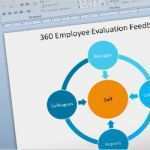 Feedback Mitarbeiter Vorlage Beste 360 Mitarbeiter Auswertung Feedback Zur Vorlage Für Powerpoint