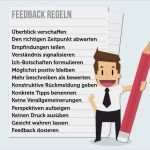Feedback Mitarbeiter Vorlage Schön Feedback Geben Regeln Beispiele Tipps
