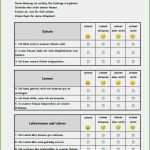 Feedback Veranstaltung Vorlage Beste 56 Erstaunliche Bilder Der Feedbackbogen Vorlage Seminar