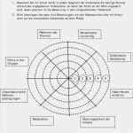 Feedback Veranstaltung Vorlage Beste Feedback Methodenbar Wichtig Feedback Methoden sollten