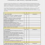 Feedback Workshop Vorlage Einzigartig Best Front Desk Training Checklist Un30