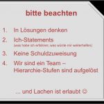 Feedback Workshop Vorlage Inspiration Lessons Learned Im Projektmanagement Beispiel & Vorlagen