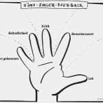 Feedback Zielscheibe Vorlage Word Erstaunlich Feedback Einholen Tipps Und tools Für Einen Guten