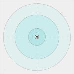 Feedback Zielscheibe Vorlage Word Erstaunlich Schülerfeedback 5 Feedback Methoden Für Den Schulalltag