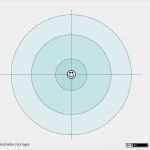 Feedback Zielscheibe Vorlage Word Erstaunlich Wie Zufrieden Bist Du Mit Der Letzten Stunde Ppt Video