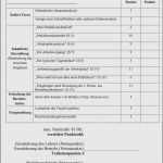 Feedbackbogen Seminar Vorlage Einzigartig Feedbackbogen Vorlage Seminar Wunderbar Beste