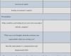 Feedbackbogen Vorlage Word Wunderbar Seven Questions to ask at Customer Feedback