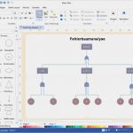 Fehlerbaumanalyse Excel Vorlage Beste atemberaubend Fehlerbaum Analyse Vorlage Galerie