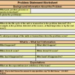 Fehlerbaumanalyse Excel Vorlage Erstaunlich Fmea Excel