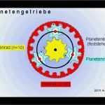 Fehlerbaumanalyse Excel Vorlage Inspiration Getriebe Berechnen Stirnr Der Einstufiges Riebe Tec