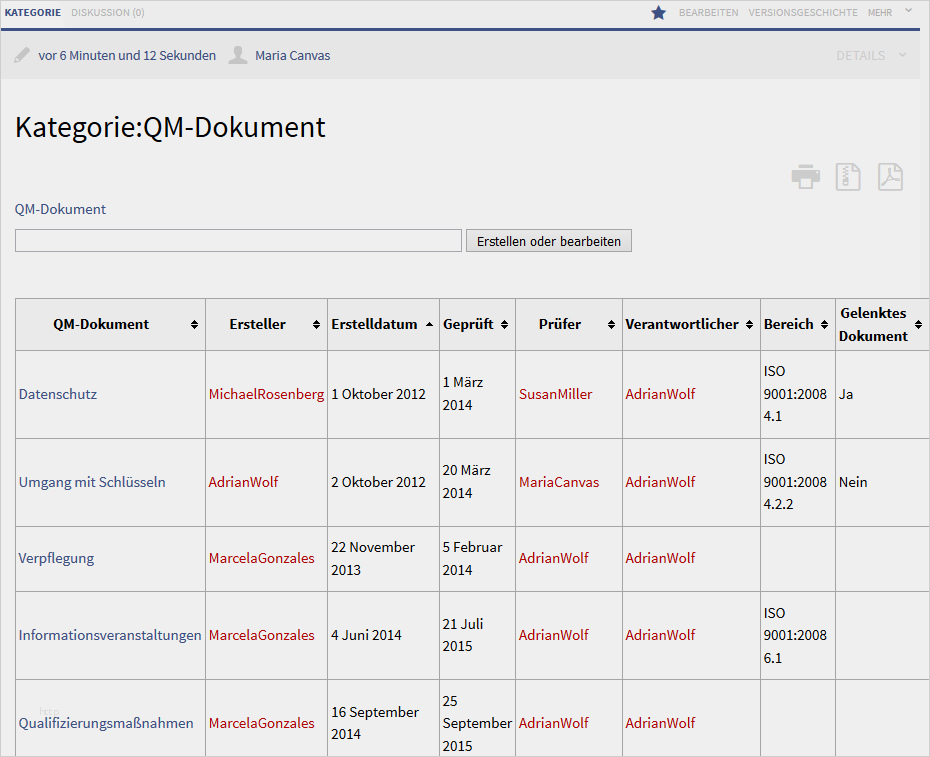 Fehlerprotokoll Vorlage Qm Erstaunlich Ein Wiki Als ...