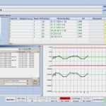 Fehlersammelkarte Vorlage Inspiration Statistische Prozesskontrolle Spc Fertigungsbegleitende