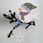 Fensterbilder Vögel Vorlagen Cool Fensterbild Vogel Auf Dem Zweig Winter 2 Weihnachten