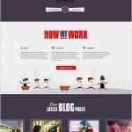 Fertige Homepage Vorlagen Kostenlos Schön Fertige HTML Vorlagen Kostenlos Frisch Free Menu Templates