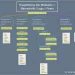 Festival Konzept Vorlage Fabelhaft Webdesign Konzept